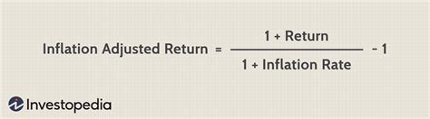 inflation adjusted rate of return formula